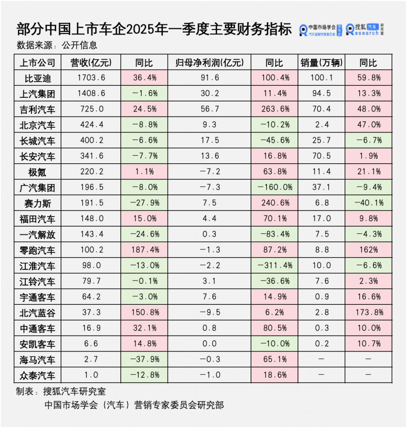 淳中发债中签率是多少？淳中发债申购价值解读