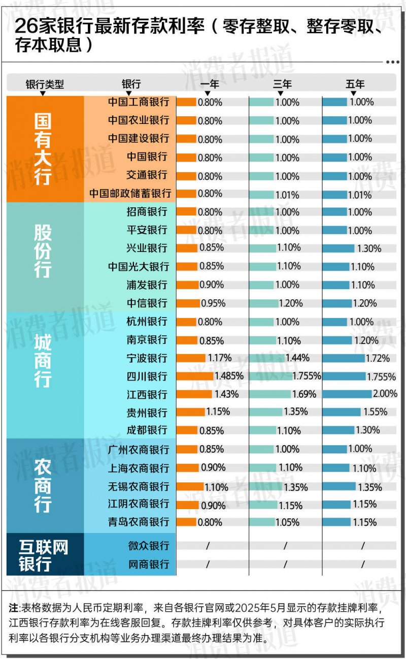 2021支付宝打年兽怎么玩攻略 添福红包可得多少元钱？