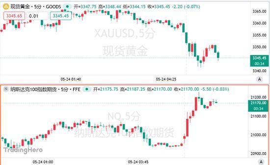 wetrade众汇官网入口等等小花探班孙俪孙俪新剧获儿女探班 小花妹妹身高超过等等肩膀